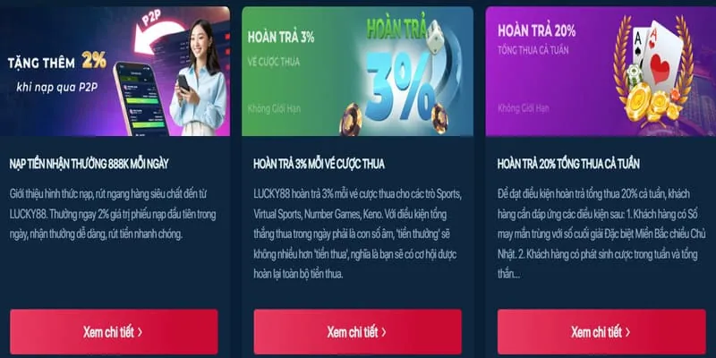 Hoàn trả đá gà hàng ngày